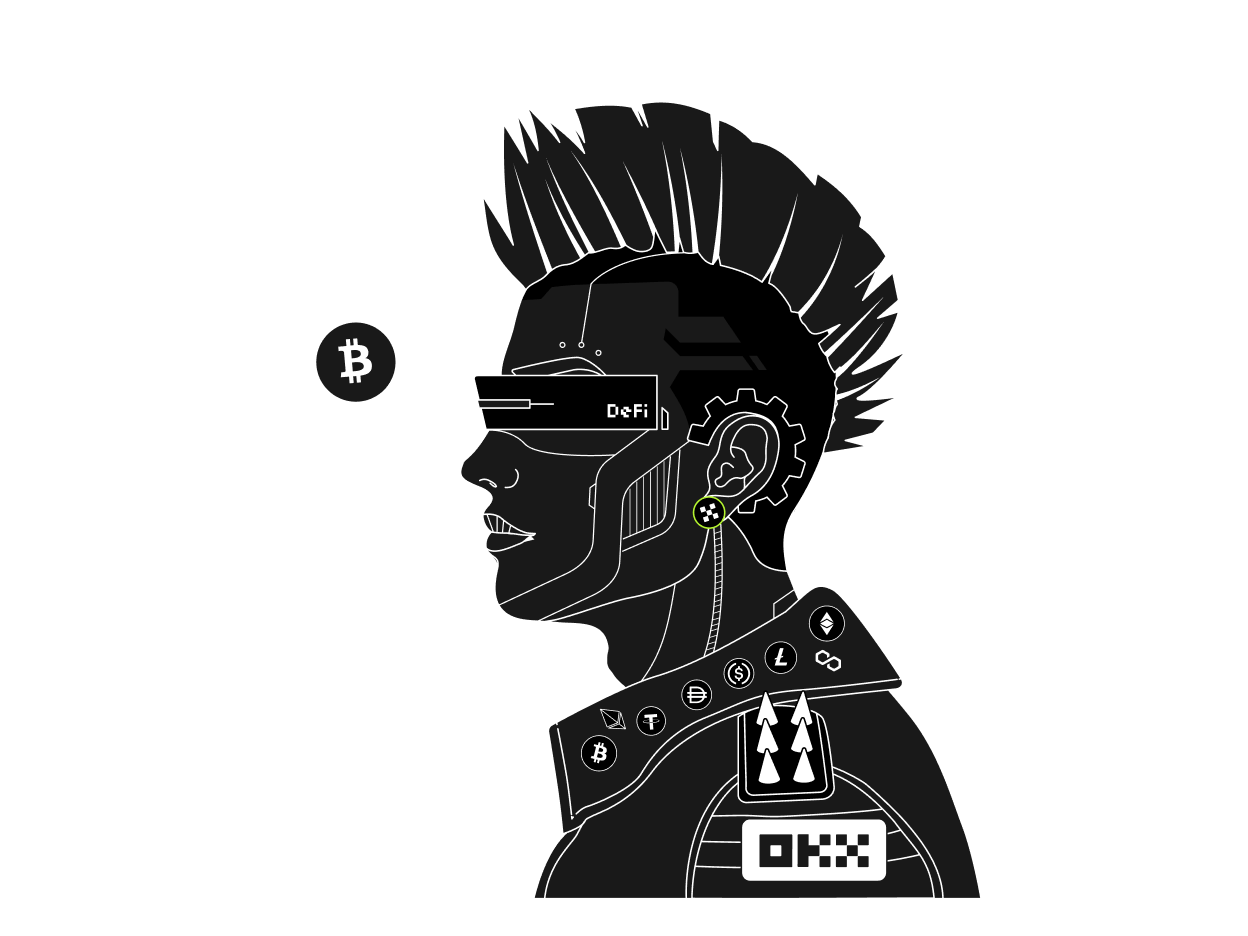 OKX网页版